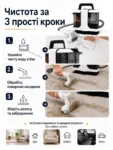Миючий пилосос для килимів та тканин — інфографіка 1 (https://www.poochem.com)